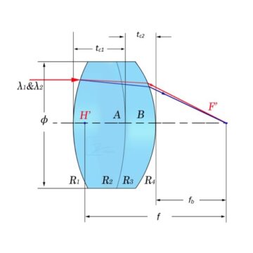 Achromatic Lens - Precision Optical Component for Color Correction