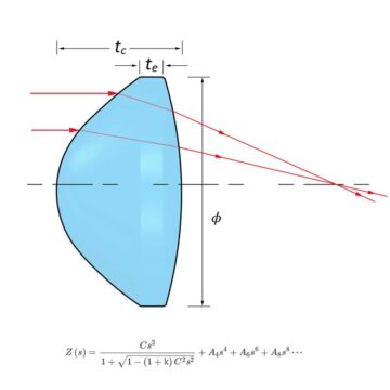 A close-up of an aspheric lens showcasing its unique curvature and precision.