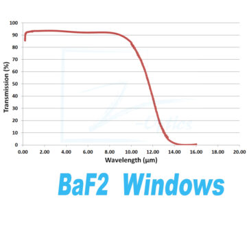 Z-optics BaF2 Windows: Precision-engineered optical components for superior clarity in UV and IR applications