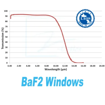 Z-optics BaF2 Windows: Precision-engineered optical components for superior clarity in UV and IR applications
