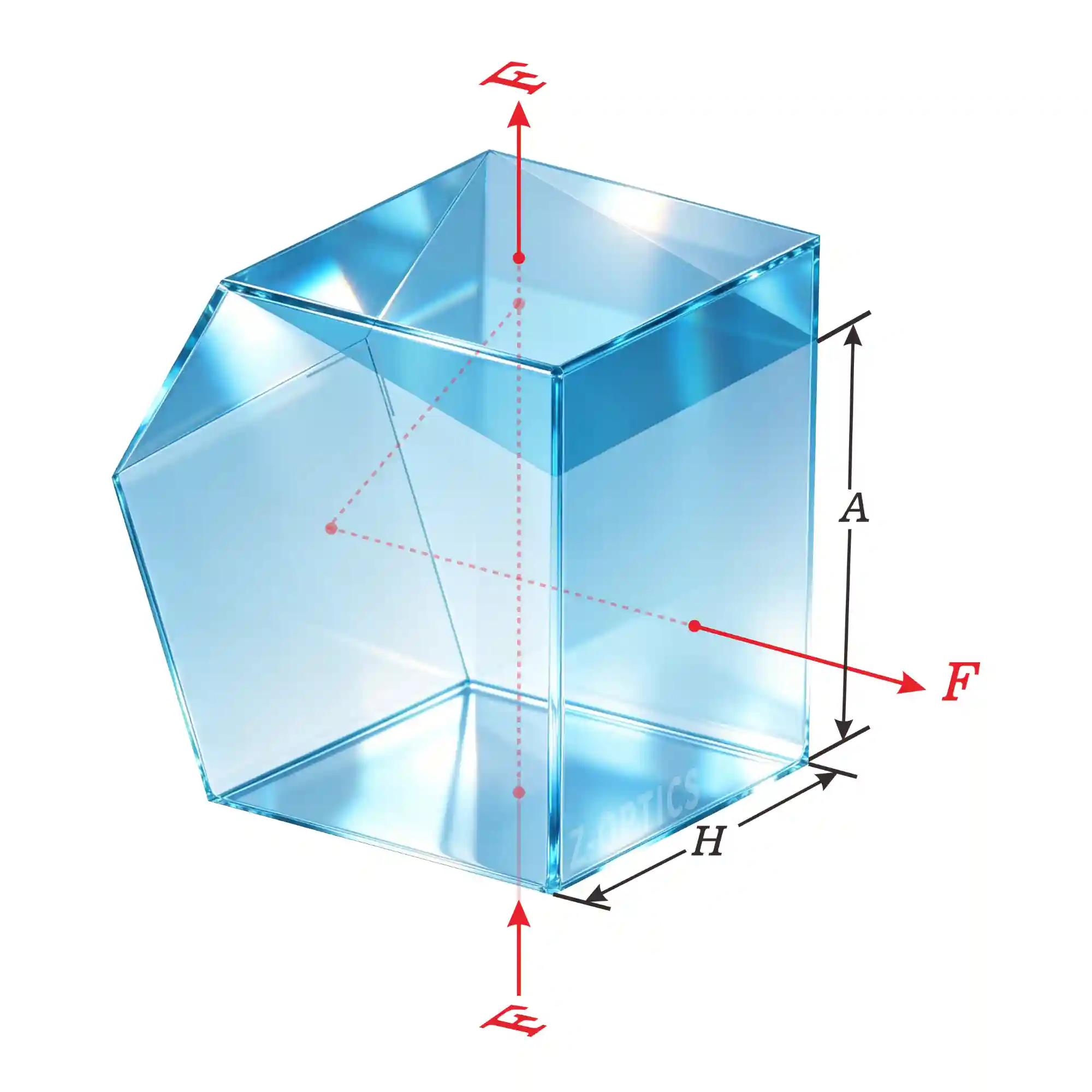 Beamsplitter Penta Prism