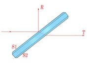 An economic plate beamsplitter with light separation.