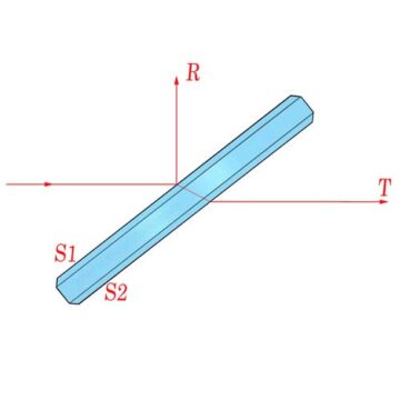 An economic plate beamsplitter with light separation.