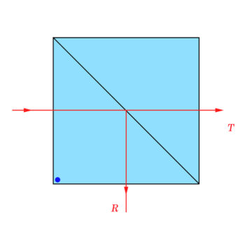 Broadband Non Polarizing Cube Beamsplitter