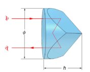 Corner Cube Retroflector