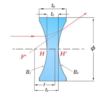 A double concave lens, an optical element with two inwardly curved surfaces, commonly used in diverging light.