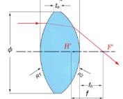 Double convex lenses, also known as biconvex lenses, are the unsung heroes of the optical world. These lenses are characterized by two outwardly curved surfaces, and they have the unique ability to bend light to converge at a focal point. This makes them indispensable in various applications, including photography, astronomy, microscopy, and vision correction.
