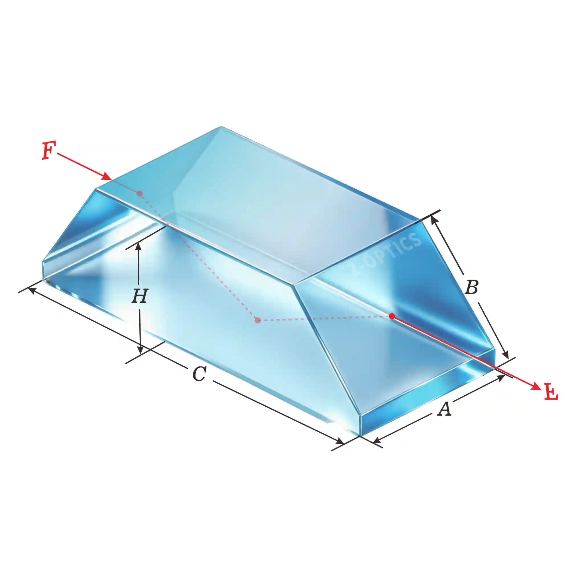 Dove Prism