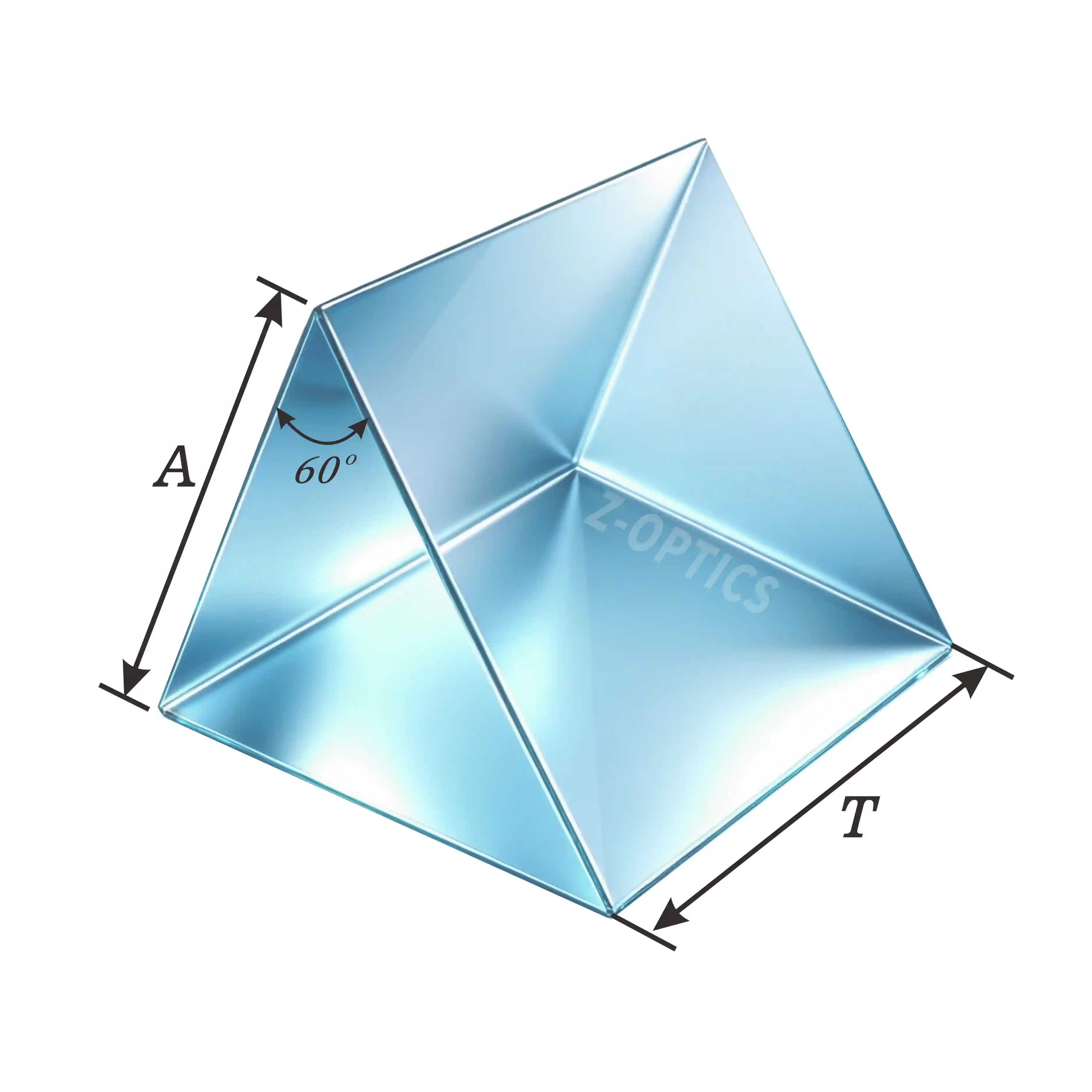 Equilateral Prisms
