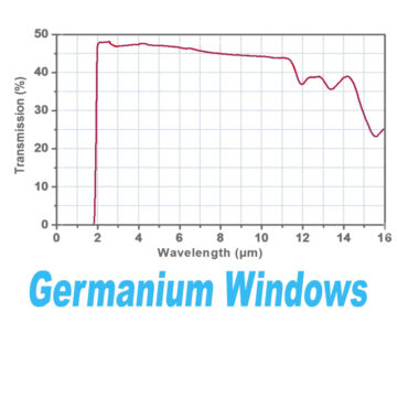 Z-optics Germanium Windows: Precision-engineered optical components showcasing infrared clarity and versatility