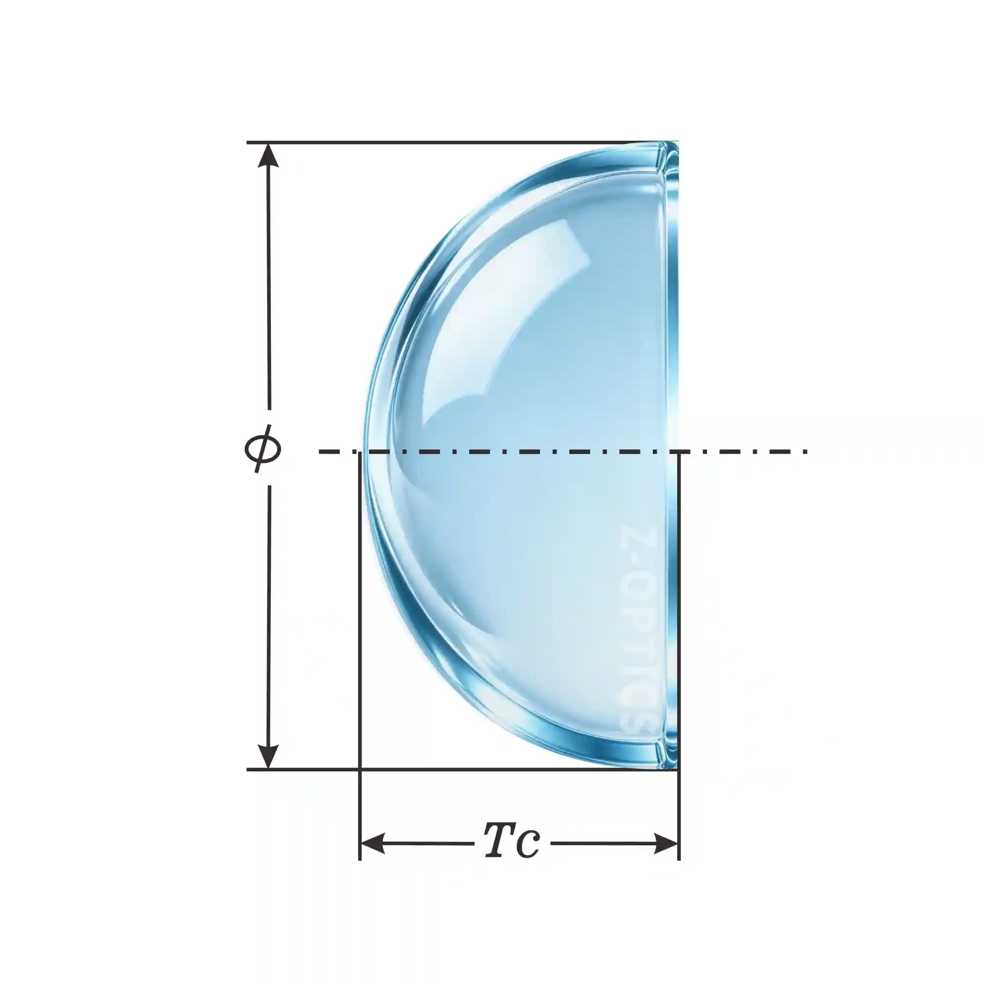 Half Ball Lenses