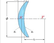 A close-up image of a Meniscus Lens, showing its unique double curved shape with bulging surfaces on both sides.