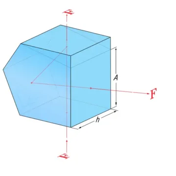 Beamsplitter Penta Prism - Precision-engineered for controlled light splitting in optical systems