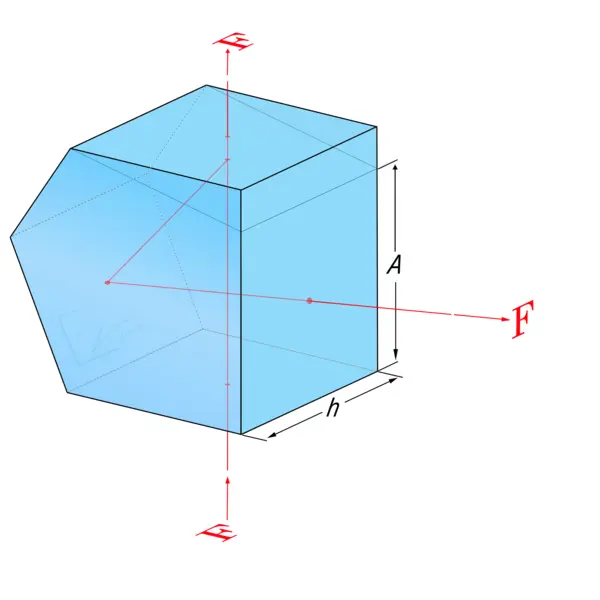 Beamsplitter Penta Prism - Precision-engineered for controlled light splitting in optical systems