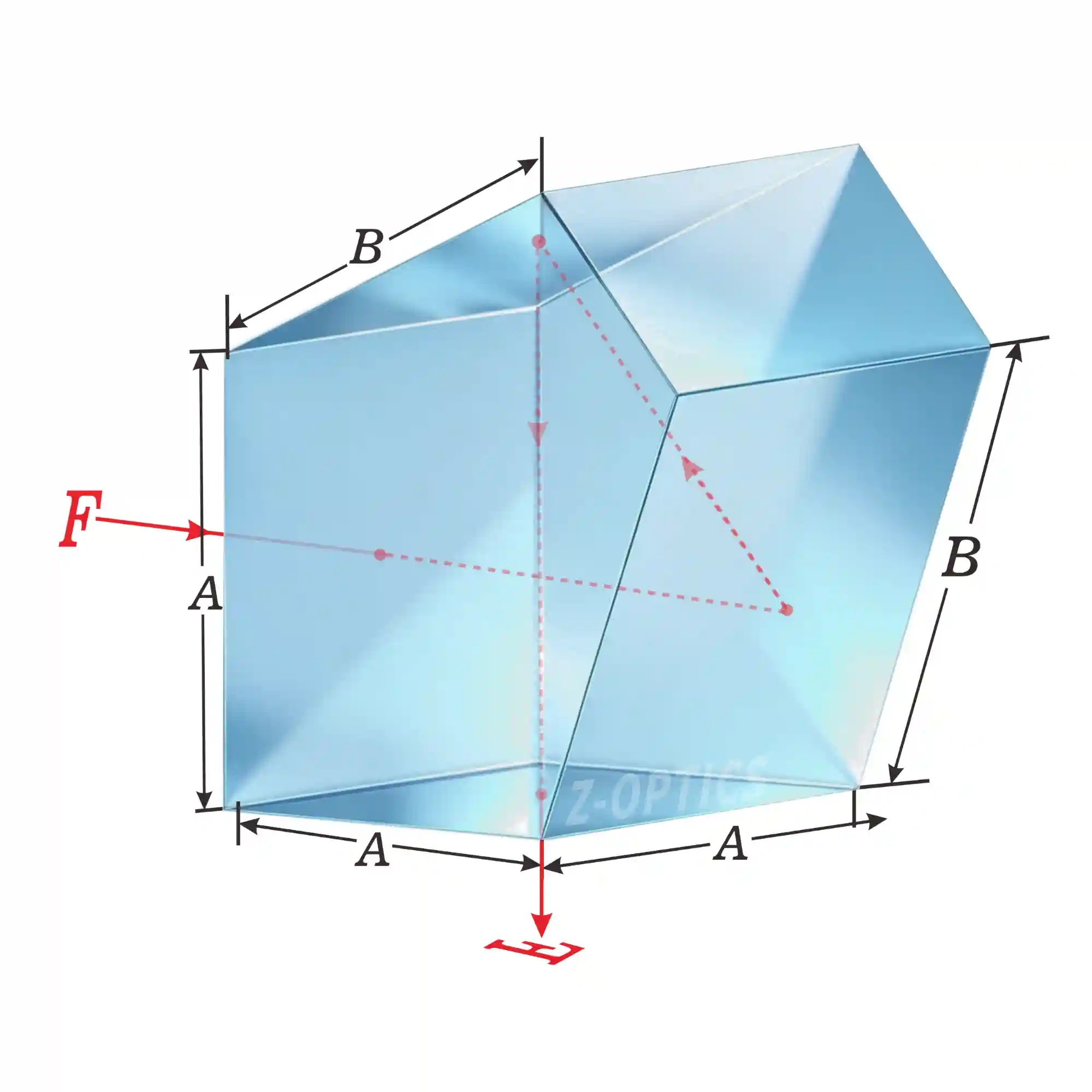 Penta Prism