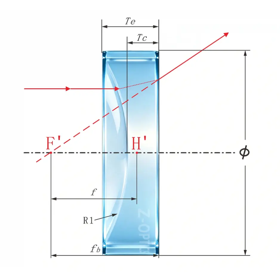 Plano Concave Lenses