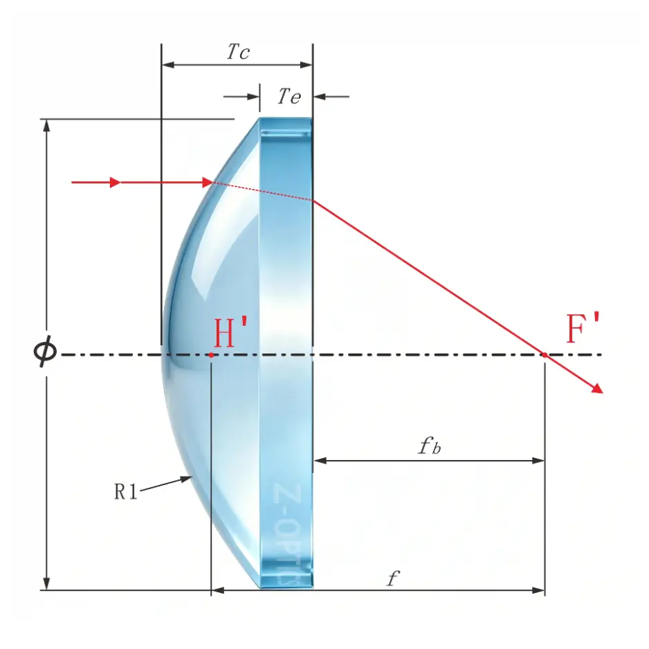 Plano Convex Lens