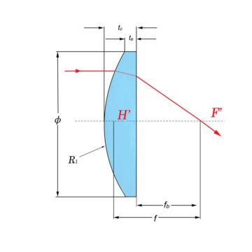 Plano convex lens