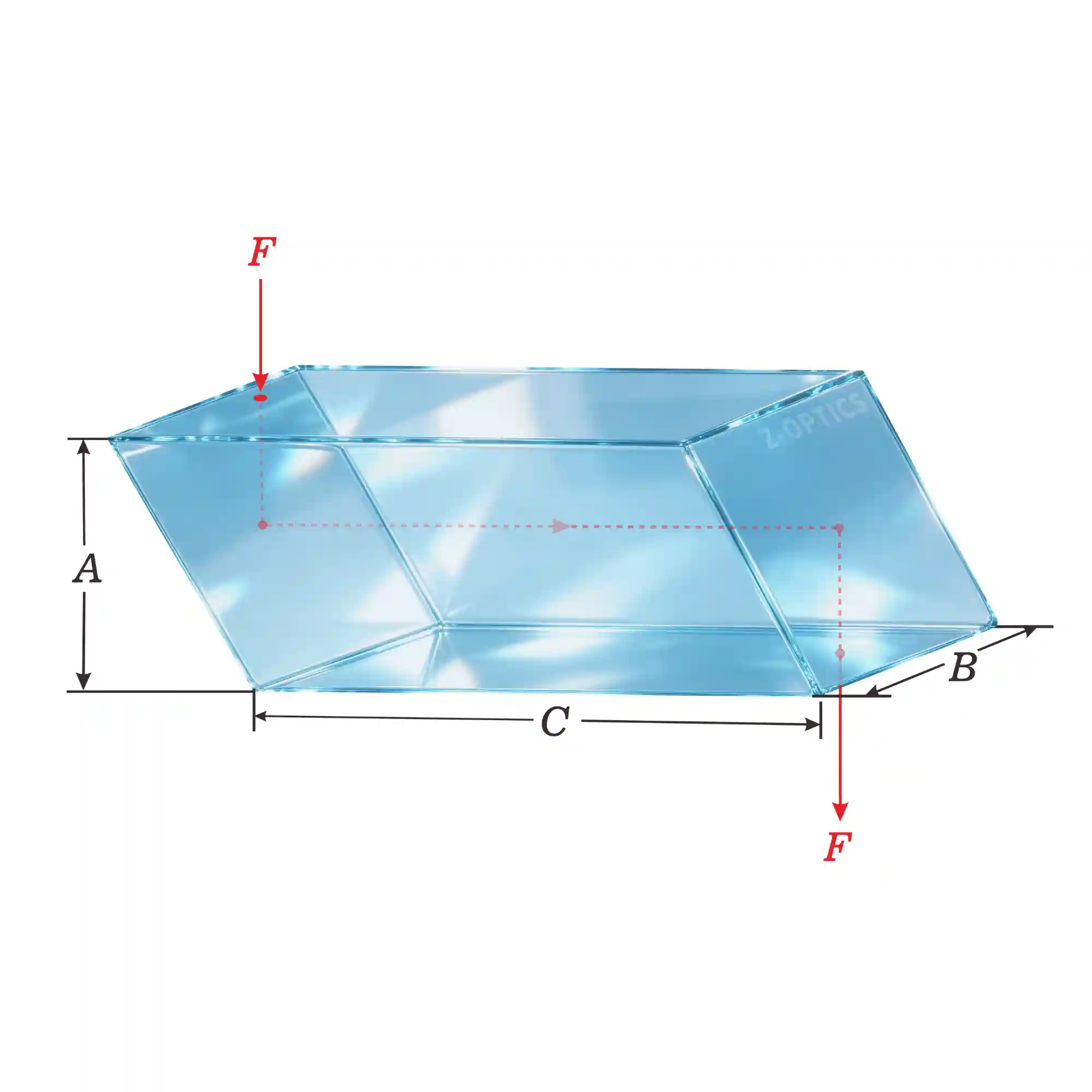 Rhomboid Prisms