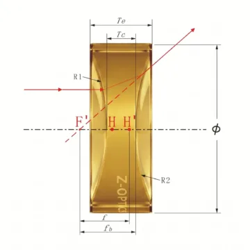 Zinc Selenide ZnSe Double Concave Lens optical schematic drawing for CO2 laser beam expansion