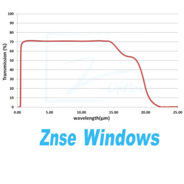 Z-optics ZnSe Windows: Precision-engineered optical components showcasing versatility and infrared clarity.