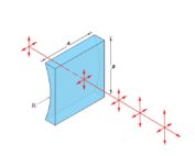 Plano-concave cylindrical lens drawing showing a lens with a flat surface on one side and a curved surface on the other that bulges inward. Used in optical applications to correct for astigmatism and other vision issues. This image can help illustrate the concept of cylindrical lenses and their uses in optics.